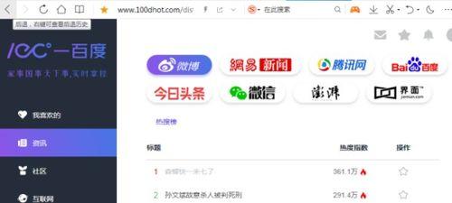 吃瓜网站日常生活视频,揭秘吃瓜群众的日常生活点滴