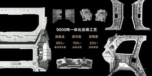 问界m9吃瓜视频,豪华SUV背后的故事与争议